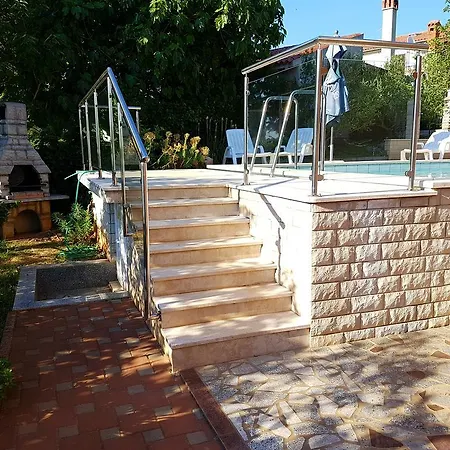 Simag Banjole